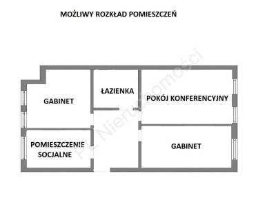 Mieszkanie na sprzedaż Warszawa Praga-Południe