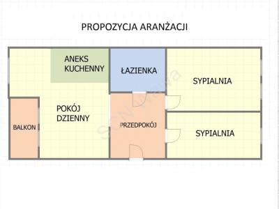 Mieszkanie na sprzedaż Warszawa Białołęka