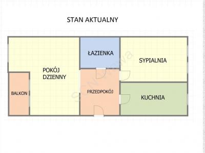 Mieszkanie na sprzedaż Warszawa Białołęka