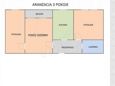 Mieszkanie na sprzedaż Warszawa Bielany