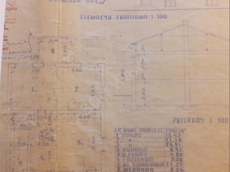 Mieszkanie na sprzedaż Warszawa Włochy