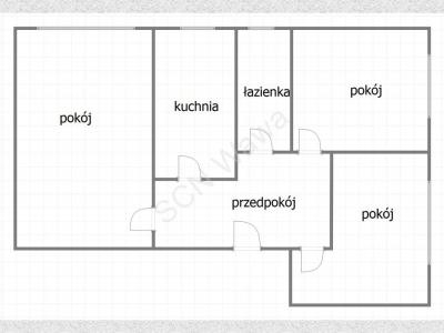 Mieszkanie na sprzedaż Warszawa Bielany