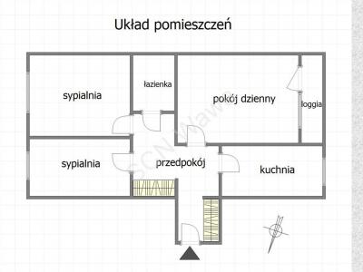 Mieszkanie na sprzedaż Warszawa Targówek