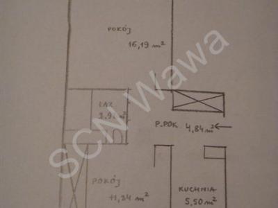 Mieszkanie na sprzedaż Warszawa Wola