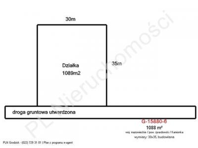 Działka na sprzedaż Kamionka