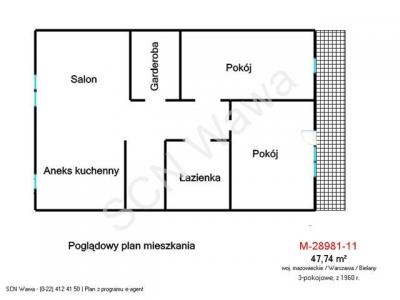 Mieszkanie na sprzedaż Warszawa Bielany