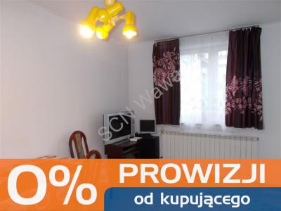 Mieszkanie na sprzedaż Warszawa Praga-Północ