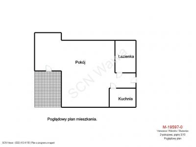 Mieszkanie na sprzedaż Warszawa Mokotów