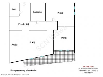 Mieszkanie na sprzedaż Warszawa Bielany