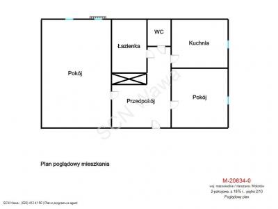 Mieszkanie na sprzedaż Warszawa Mokotów