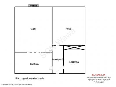 Mieszkanie na sprzedaż Warszawa Praga-Południe