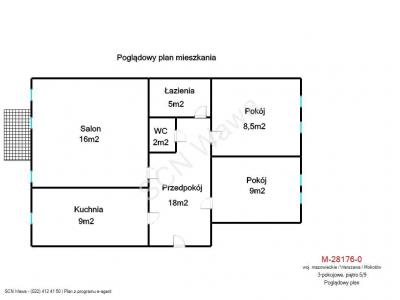 Mieszkanie na sprzedaż Warszawa Mokotów