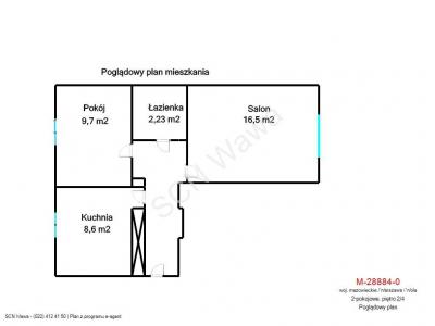 Mieszkanie na sprzedaż Warszawa Wola