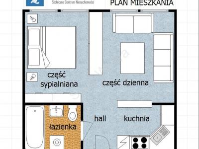 Mieszkanie na sprzedaż Warszawa Bielany