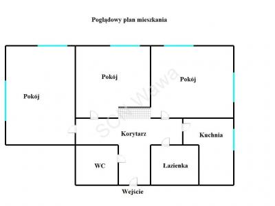 Mieszkanie na sprzedaż Warszawa Mokotów