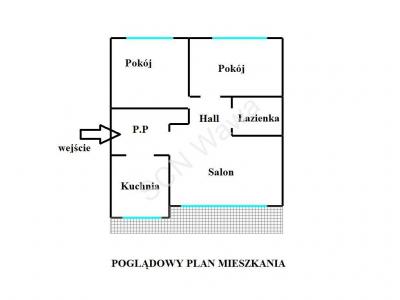 Mieszkanie na sprzedaż Warszawa Praga-Południe