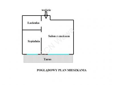 Mieszkanie na sprzedaż Warszawa Wola