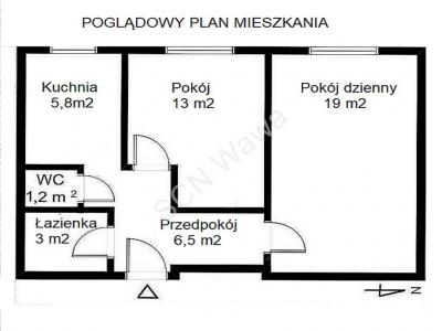 Mieszkanie na sprzedaż Warszawa Mokotów